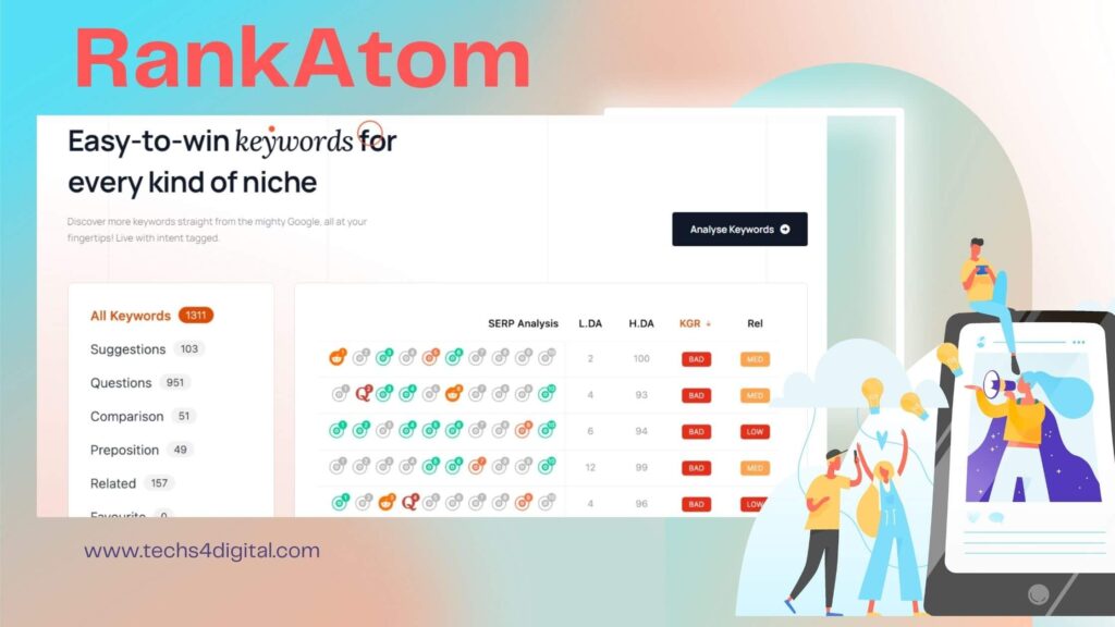 RankAtom review