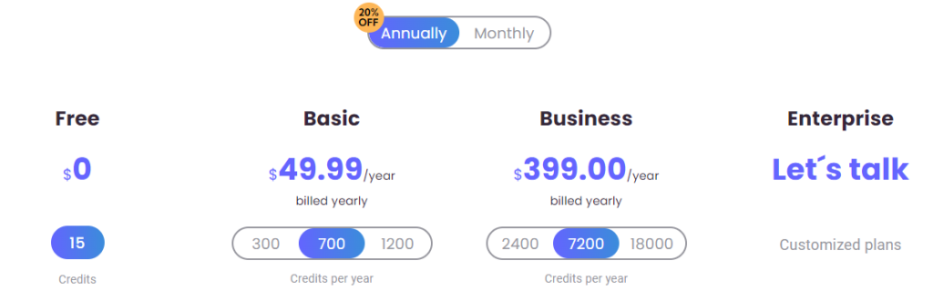 Oxolo ai pricing